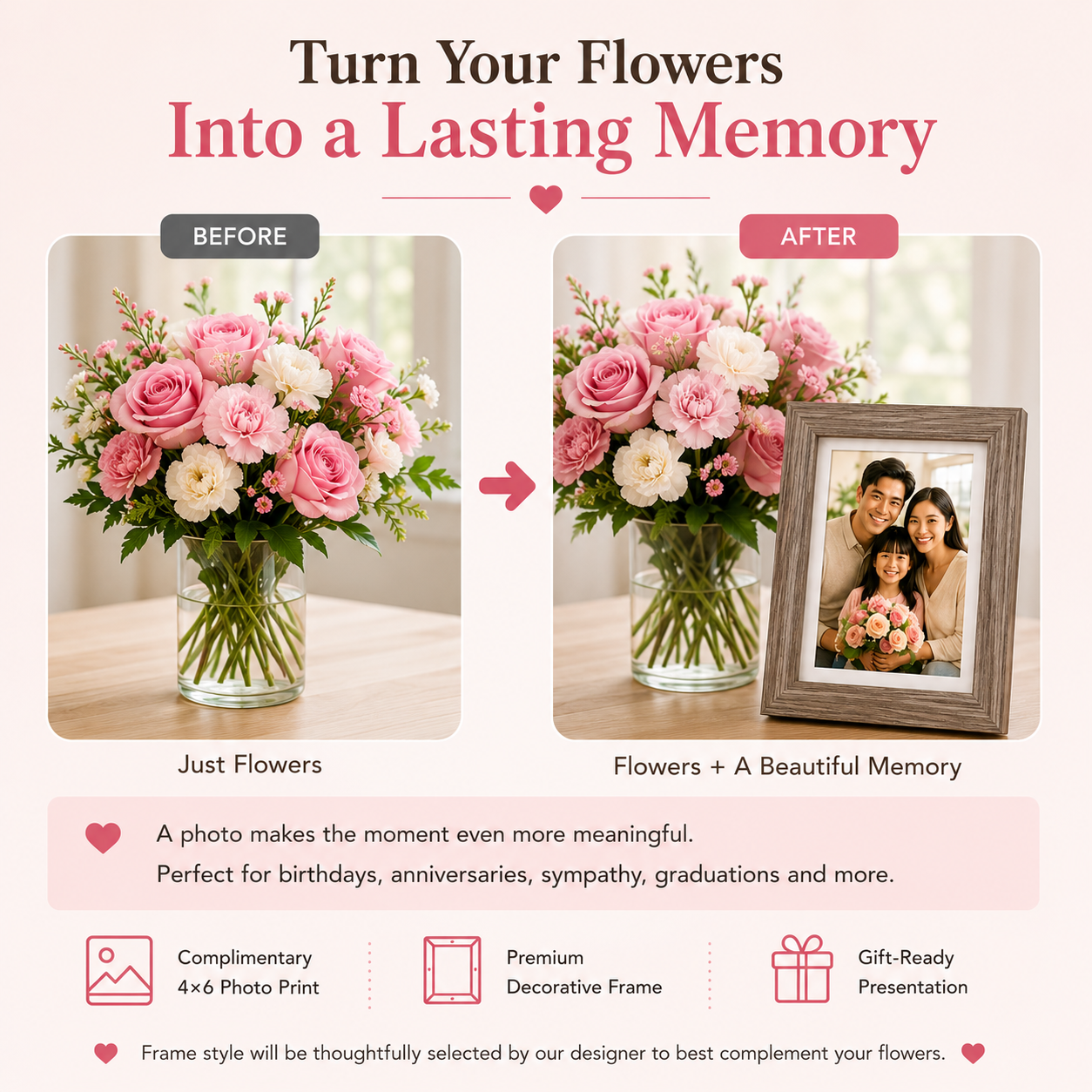 🖼️ Share Your Favorite Memory