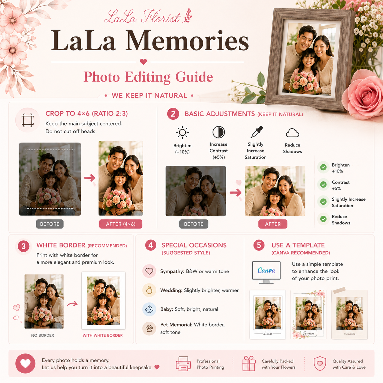 🖼️ Share Your Favorite Memory